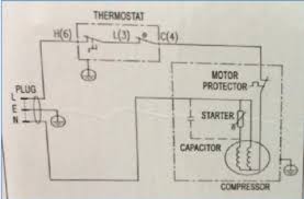 Wiring diagram lg fridge diagrams | alexiustoday regarding refrigerator wire diagram, image size 1024 x 720 px, and to view image. Electrical And Wiring Diagram Of Hisense Mini Bar Rr60d4agn 60l Download Scientific Diagram