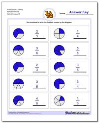 ( ) all about my dad worksheet for father's day. Worksheets For Drawing Fractions Math Gradeschool Elementarymath Printables Mathprintables Mathworksheet Fractions Worksheets Fractions Simple Fractions