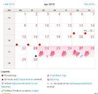 Wenn die schmerzen jedoch unerträglich werden, solltest du deinen. Wann Kommt Die Einnistungsblutung Wieviel Tage Nach Dem Eisprung Urbia De