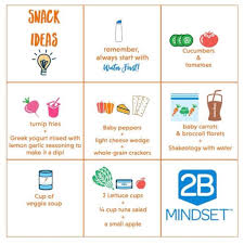 2b Mindset Snack Ideas Www Hipfitmom Com Mindset Nutrition Recipes Healthy