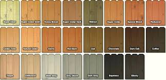 Furniture Stain Colors Medalert Site