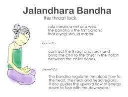 Jalandhara Bandha Bandha Yoga Restorative Yoga Bikram Yoga
