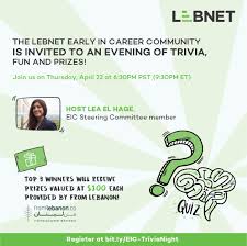 Which birds arrival in mid april, is said to signal the start of spring? Lebnet Trivia Night With The Lebnet Eic Community April 22 2021