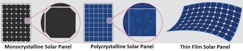 solar panel price at rs 22 watt solar experts