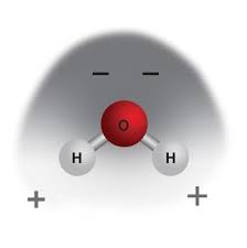 Model Of A Hydrogen Molecule