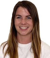 Molecular Biology Students 2021-22