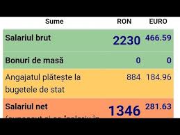 Stiri interne • pe 13.12.2019 la 14:17. Salariul Minim Pe Economie In Romania De La 01 01 2020 Youtube