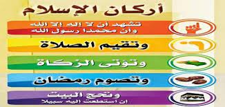 الشهادتان (شهادة أن لا إله إلا الله، وشهادة ان محمداً رسول الله). Ø´Ø±Ø­ Ø§Ø±ÙƒØ§Ù† Ø§Ù„Ø§Ø³Ù„Ø§Ù… Ù„Ù„Ø§Ø·ÙØ§Ù„ Ø§Ù„Ù…Ø±Ø³Ø§Ù„