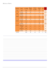 cesc unlocking value through demerger detailed report