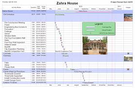 Maybe you would like to learn more about one of these? Free Project Management Templates For Construction Aec Software