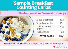 It is almost fall, and time for halloween! Gestational Diabetes Diet And Meal Plan Shecares
