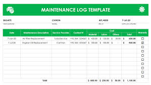 Furthermore, this can produce sure that the forklift operates in the majority of effective way designed for because long while possible. Best Free Fleet Maintenance Spreadsheet Excel Fleet Service Logs