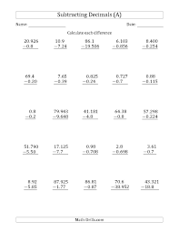 Pin By Ricardo Jimenez On New Math Worksheet Announcements Fractions Worksheets 5th Grade Worksheets Free Math Worksheets