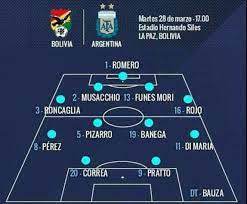 Bolivia vs argentina lineup、prediction & newest records statistics. Bolivia Vs Argentina Result Follow The Action Daily Mail Online