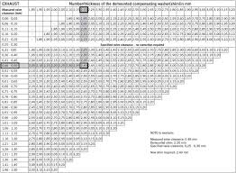 husqvarna 701 super moto and enduro page 1304 adventure