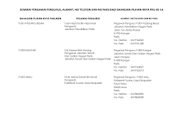 Kekuatan dinding tipe gravitasi ini sepenuhnya tergantung pada berat sendirinya. Http Ppn Spr Gov My Sabah Wp Content Uploads 2018 04 Maklumat Ro Pdf