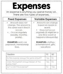 Financial Literacy Interactive Notebook Financial Literacy Lessons Financial Literacy Financial Literacy Activities