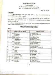 A total of 75.06 per cent voter turnout was registered on monday in phase seven of the west bengal assembly polls, the election commission said. West Bengal Election 2021 News Bjp Announces Candidates For 57 Seats Suvendu To Contest Against Mamata Banerjee At Nandigram