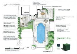 There is lots of computer software to make designing a garden easy. Greencube Garden And Landscape Design Uk Landscape Design Plans Landscape Design Landscape Design Software