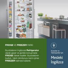 Gardırop tipi, kombi tipi, iki kapılı ya da no frost… sürekli yenilenen beyaz eşya teknolojisi sayesinde buzdolabı modellerinde her ihtiyaca uygun bir buzdolabı günümüzde buzdolabı yenileyenlerin en çok tercih ettiği modellerden biri olan kombi tipi buzdolapları, derin dondurucularının alt kısımda yer. Buzdolabi Ingilizce