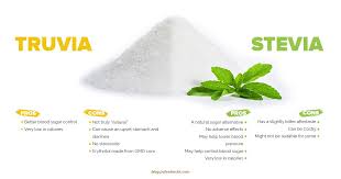 Truvia Vs Stevia Pros And Cons