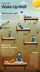 Infographic Tips To Wake Up Well Sleep Health Health And Wellbeing Health Facts