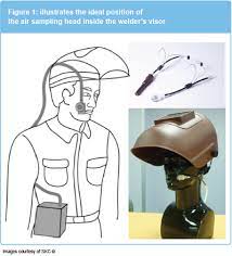 Breathe Freely Controlling Exposures To Prevent Occupational Lung Disease In Industry Monitoring Exposure To Welding Fume