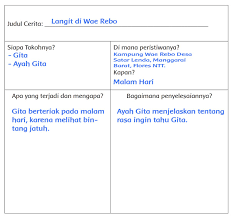 We did not find results for: Kunci Jawaban Buku Siswa Tema 9 Kelas 6 Halaman 75 76 77 78 79 82 83 84 Sanjayaops