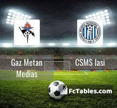 Municipal gaz metan | attendance: Gaz Metan Medias Vs Csms Iasi H2h 19 May 2021 Head To Head Stats Prediction