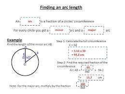 Arc Length Formula From Circumference Google Search Circumference Formula Arc