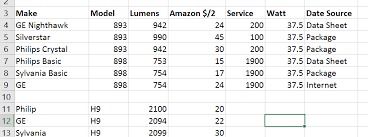 Sylvania Bulb Chart Top Car Reviews 2020