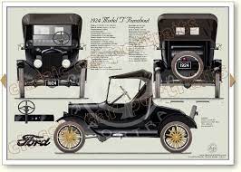 Pin On Modeling Car Boards