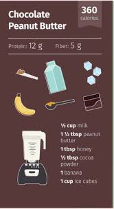 Chocolate Peanut Butter Meal Replacement Smoothie Meal Replacement Smoothies Chocolate Peanut Butter Smoothie Chocolate Calories