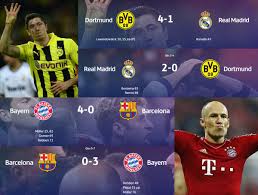 Finalmatchen av uefa champions league 2012/201 (sv). Invictos On Twitter En 2013 Muchos Esperaban Que Por Primera Vez En Toda La Historia Se Diera El Clasico De Espana En La Final De La Uefa Champions League Al Final Bayern