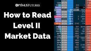 Jim walks nancy home from school 8. How To Read Level Ii Market Data Analyzing Trading Activity On The Dom