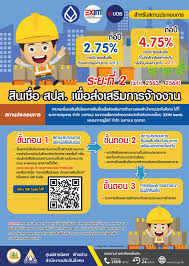 ลดเงินสมทบกองทุนประกันสังคม เหลือ 2.5% เริ่ม มิ.ย. à¹‚à¸„à¸£à¸‡à¸à¸²à¸£à¸ª à¸™à¹€à¸Š à¸­à¹€à¸ž à¸­à¸ª à¸‡ à¸ªà¸³à¸™ à¸à¸‡à¸²à¸™à¸›à¸£à¸°à¸ à¸™à¸ª à¸‡à¸„à¸¡ à¸à¸£à¸°à¸—à¸£à¸§à¸‡à¹à¸£à¸‡à¸‡à¸²à¸™ Facebook
