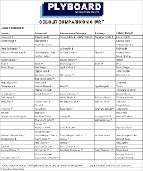 plyboard colour comparison chart