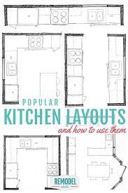 Make sure you mould your small kitchen design into the space you're working with, not what you wish you had to work with. Remodelaholic Popular Kitchen Layouts And How To Use Them Kitchen Layout Popular Kitchens Kitchen Designs Layout