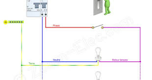 Interrupteur Schema De Principe Et Fonctionnement Electrique Schema Electrique Electrique Schema