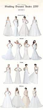 Wedding Dresses Online Buy Cheap Wedding Dresses For Bride Hebeos Cheap Wedding Dress Wedding Dresses Wedding Dresses 2017