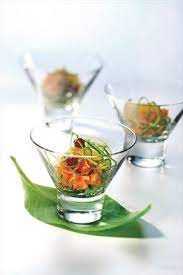 cuisine panosundaki pin