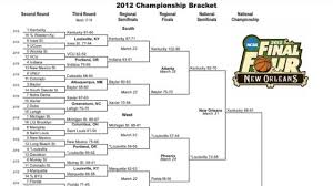 By kevin m wall @kwallcuse jun 24, 2021, 9:00am edt. 2012 Ncaa Tournament Bracket Scores Stats Records Ncaa Com