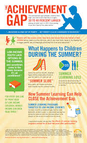 Why Summers Matter Start With A Book