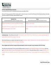 Dance_enduringissues_claimchartcompleted Pdf Claim Chart