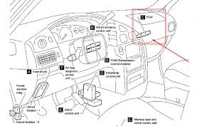 More about nissan quest fuses, see our website: Tm 0539 2000 Nissan Xterra Fuse Box Diagram Download Diagram
