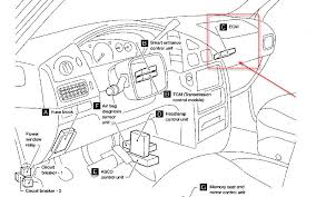 How do you check the fuse number on a nissan 350z? Nissan Sentra Questions Where Is The Computer For A 2000 Nisson Sentra Gxe Located Cargurus