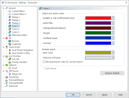 L'iso (organisation internationale de normalisation) est une f�d�ration mondiale d'organismes nationaux de normalisation (comit�s membres de l'iso). Tortoisegit S Settings Tortoisegit Documentation Tortoisegit Windows Shell Interface To Git
