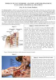 Thoracic Outlet Syndrome Anatomy Symptoms Diagnostic Evaluation An
