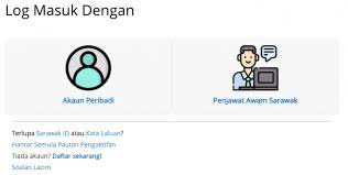 Ia juga dikenali sebagai alamat gelangsar kerana ia adalah alamat yang sama dengan antara muka rangkaian loopback. E Recruitment Cara Daftar Sistem Permohonan Jawatan Perkhidmatan Awam Negeri Sarawak Edu Bestari