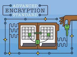 Check spelling or type a new query. Advanced Encryption Standard Aes Pengertian Lengkap Dan Sejarahnya Student Terpelajar Media Pembelajaran Dan Informasi